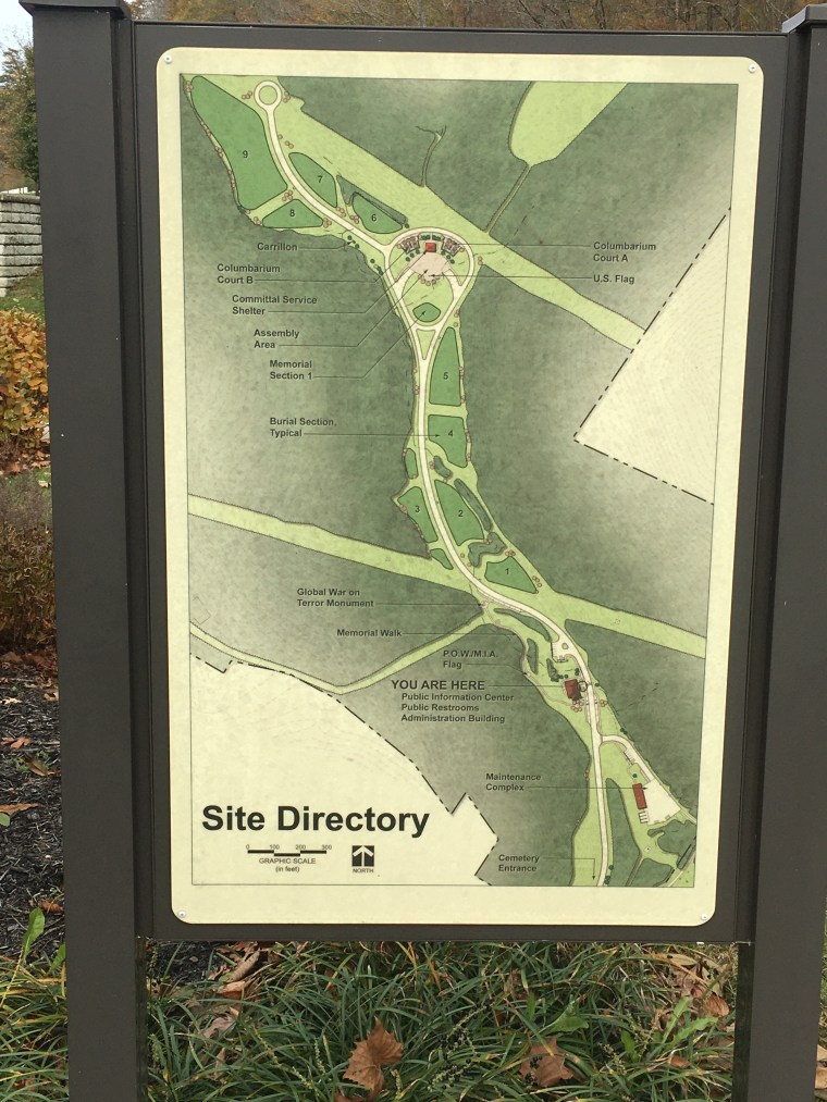 Directory